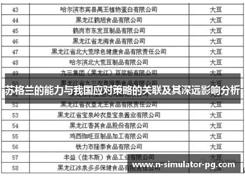 苏格兰的能力与我国应对策略的关联及其深远影响分析