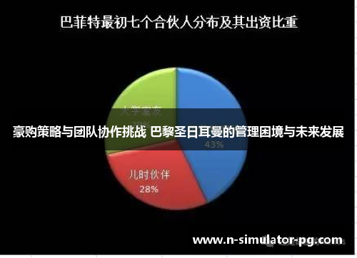 豪购策略与团队协作挑战 巴黎圣日耳曼的管理困境与未来发展